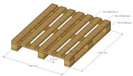 Paletten Atypische Paletten |  Verpackungen, Paletten | MMLES s.r.o.