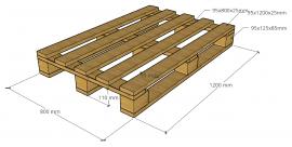 Paletten - Verpackungen, Paletten
