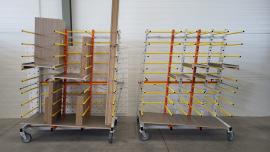 CRAFTDREW WT 1500 / WT1000