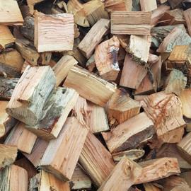 Brennholz - Brennstoff, Briketts